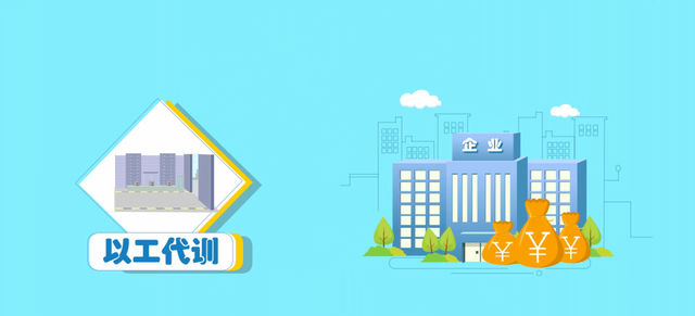 以工代訓補貼是給誰